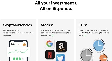 Bitpanda.com قسيمة