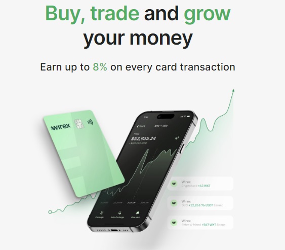 Wirexapp.com شفرة تخفيض